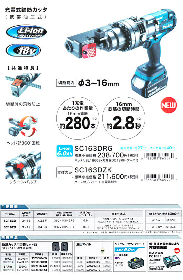 マキタ 充電式鉄筋カッタ 携帯油圧式 SC163D