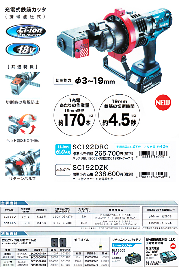 マキタ 充電式鉄筋カッタ 携帯油圧式 SC192D