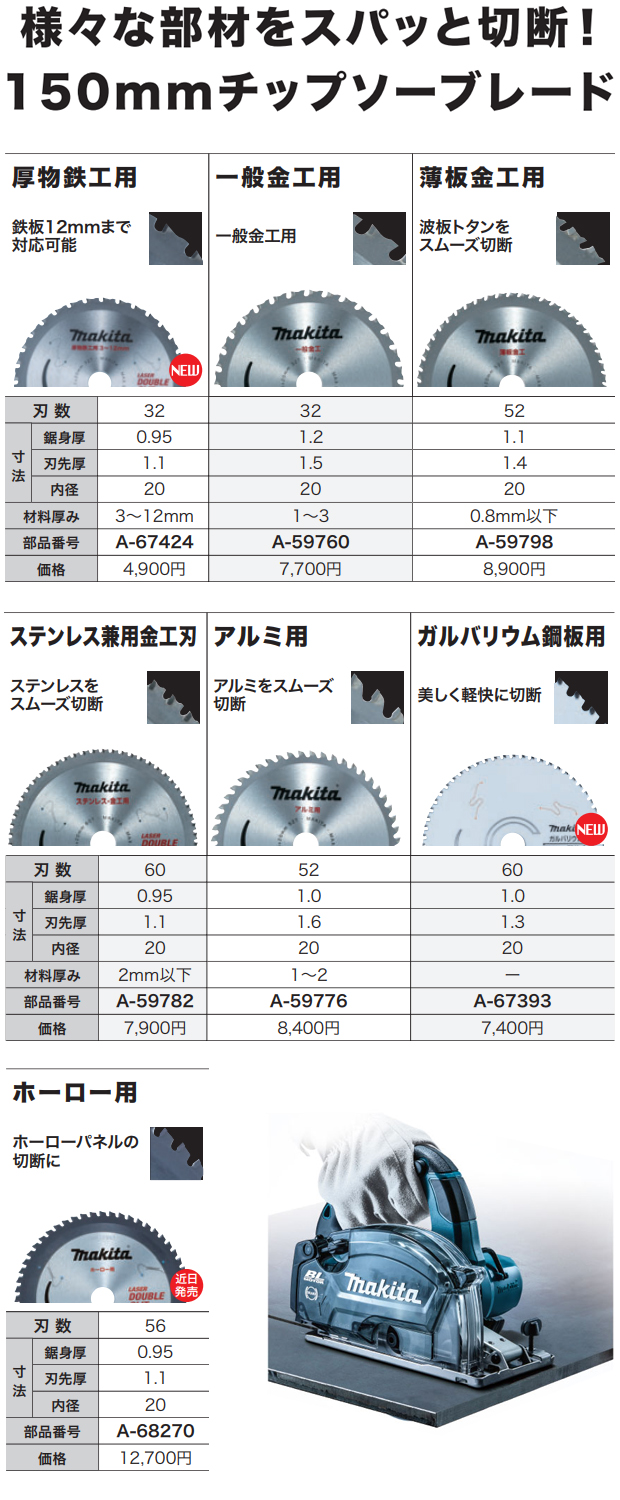 マキタ 150mmチップソーブレード 各種