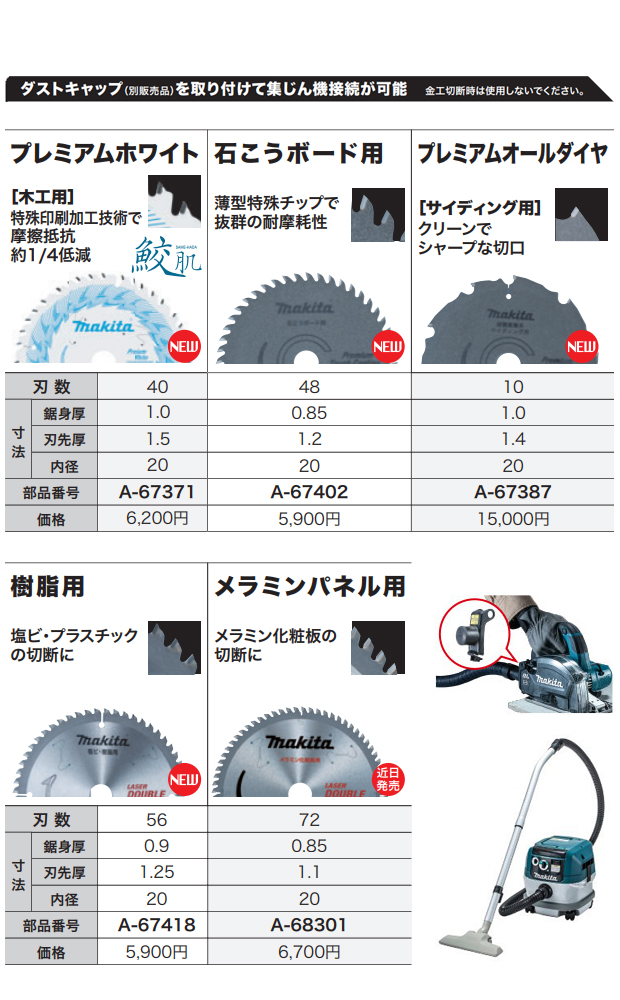 マキタ 150mmチップソーブレード 各種