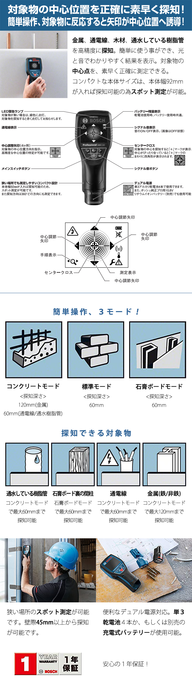 BOSCH マルチ探知機 GMD120