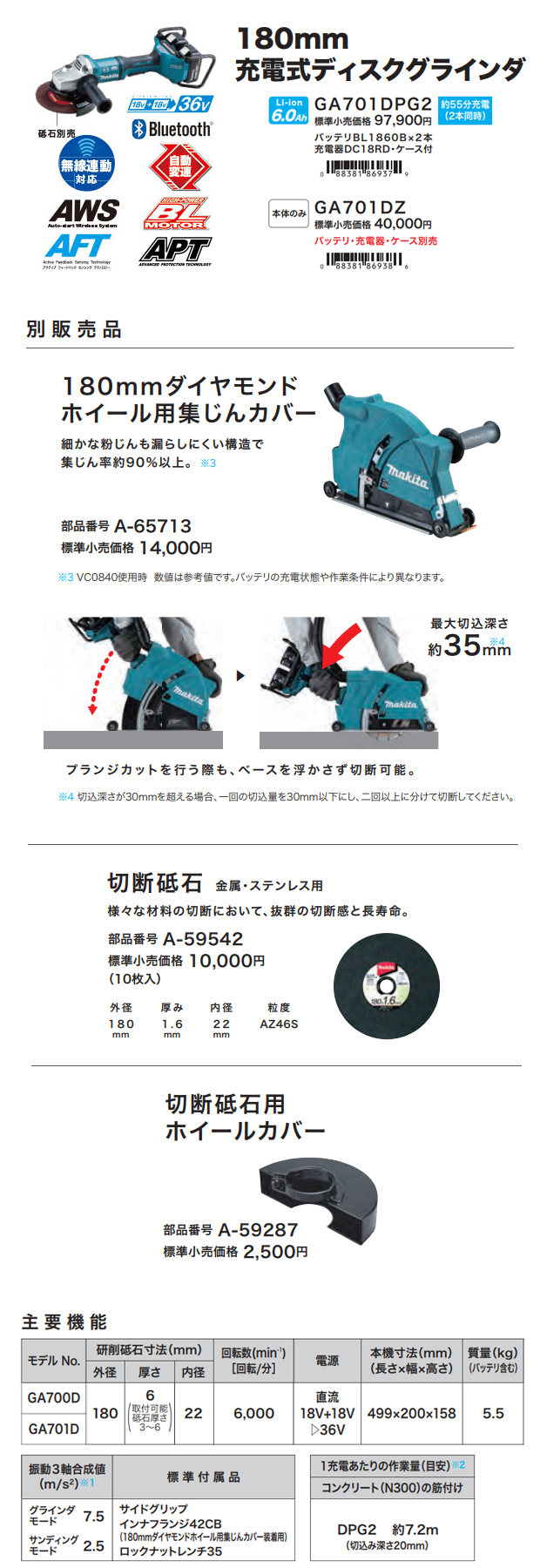 マキタ 180mm 充電式ディスクグラインダ GA701D