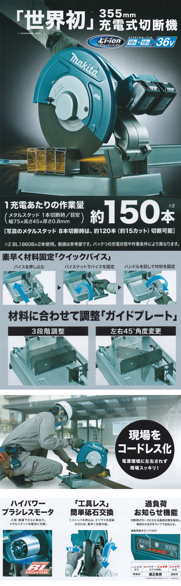 マキタ 355mm充電式切断機 LW141DZ 電動工具・エアー工具・大工道具