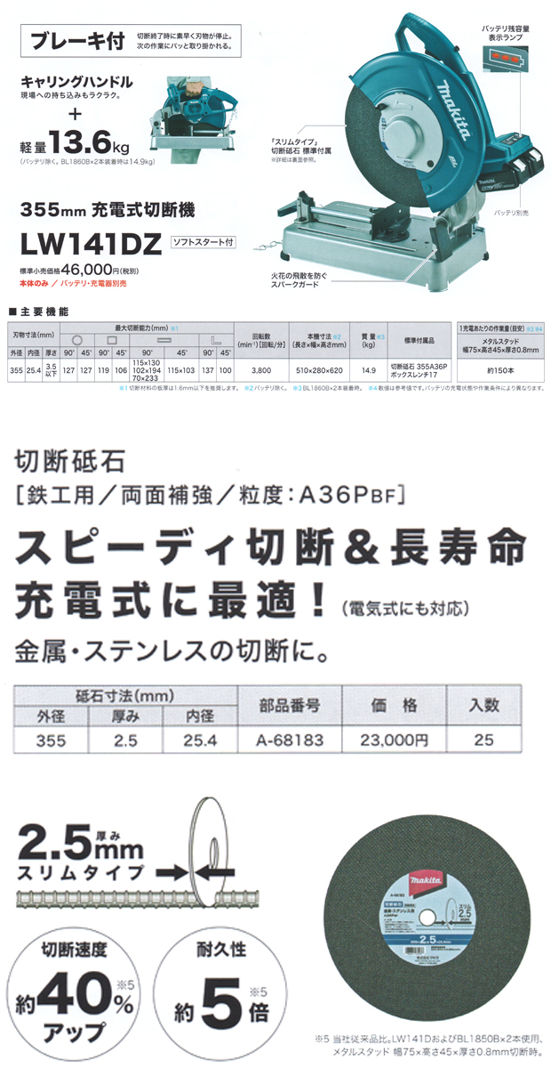 マキタ 355ｍｍ充電式切断機 LW141DZ