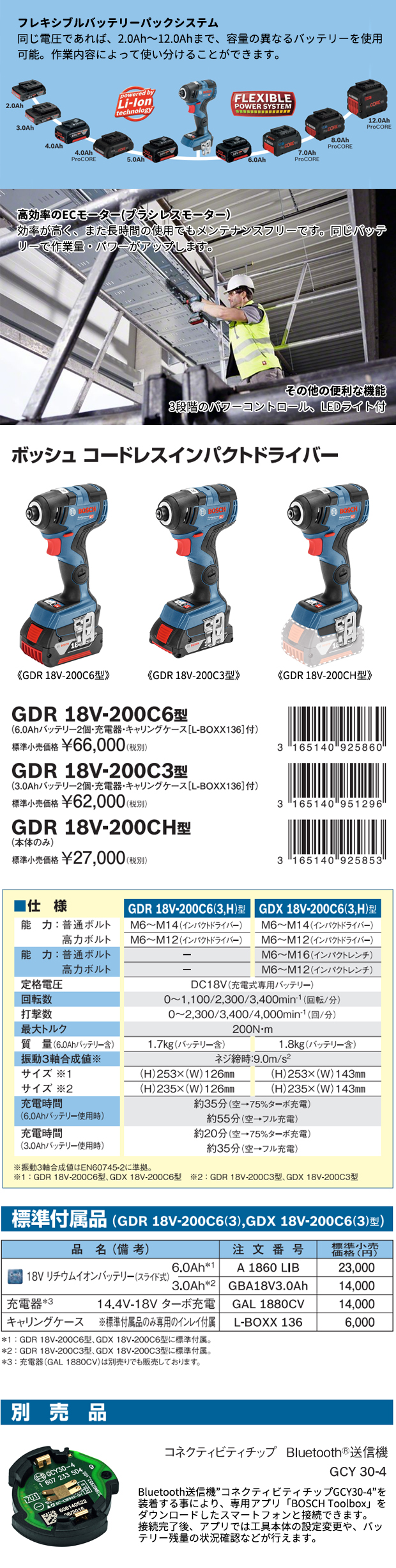 BOSCH コードレスインパクトドライバー GDR18V-200C