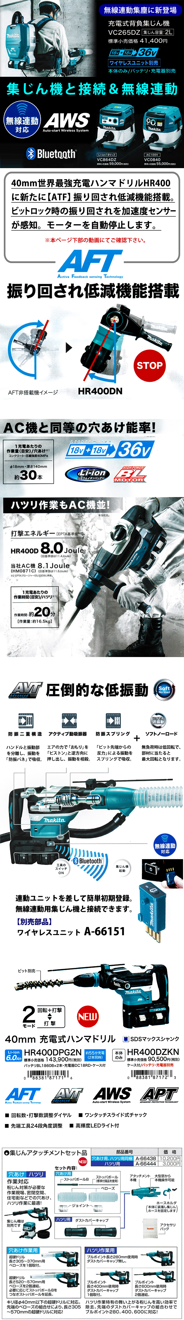 マキタ 18V×2=36V 40mm充電式ハンマドリル HR400(振回され低減機能付)