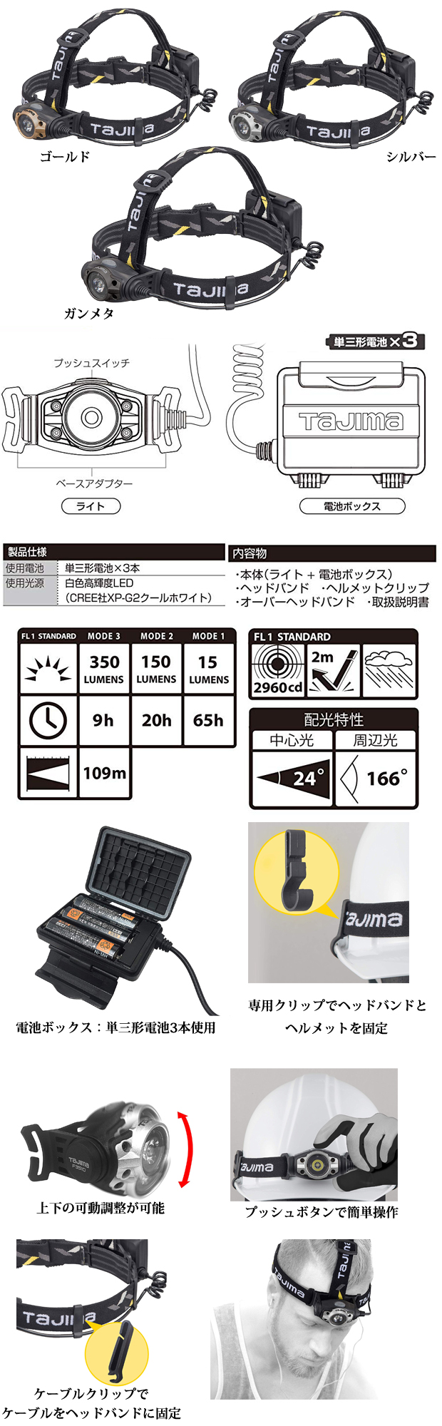 タジマ ハイパワーLEDヘッドライト F351D 電動工具・エアー工具・大工道具（作業工具＞LEDライト）