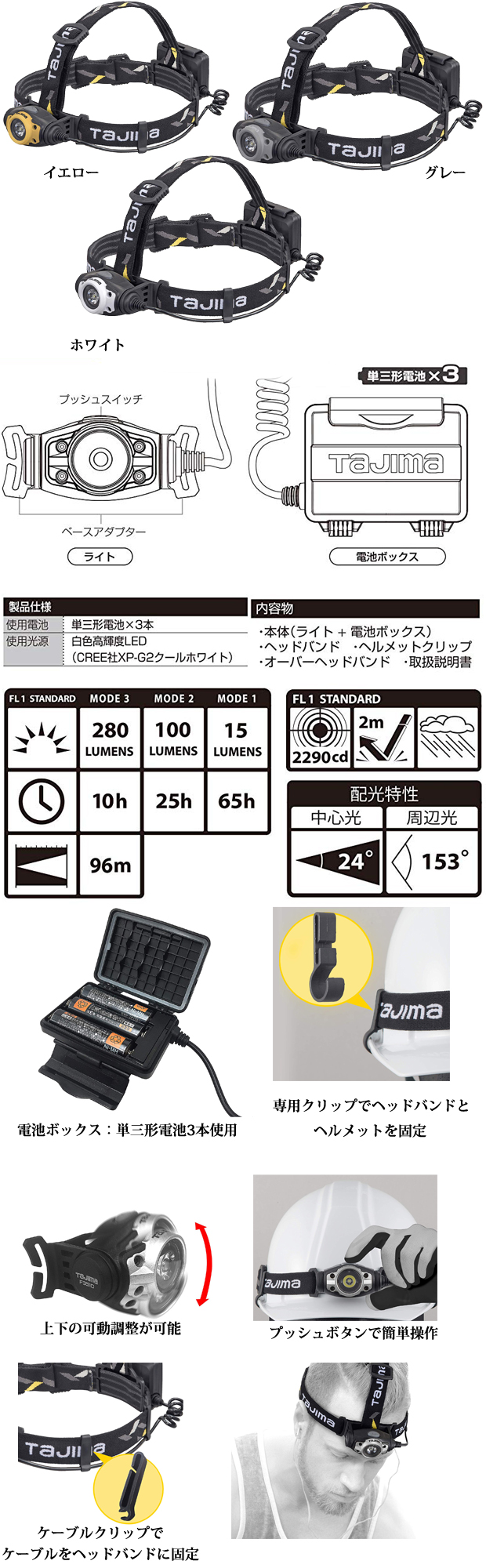 タジマ ハイパワーLEDヘッドライト F281D