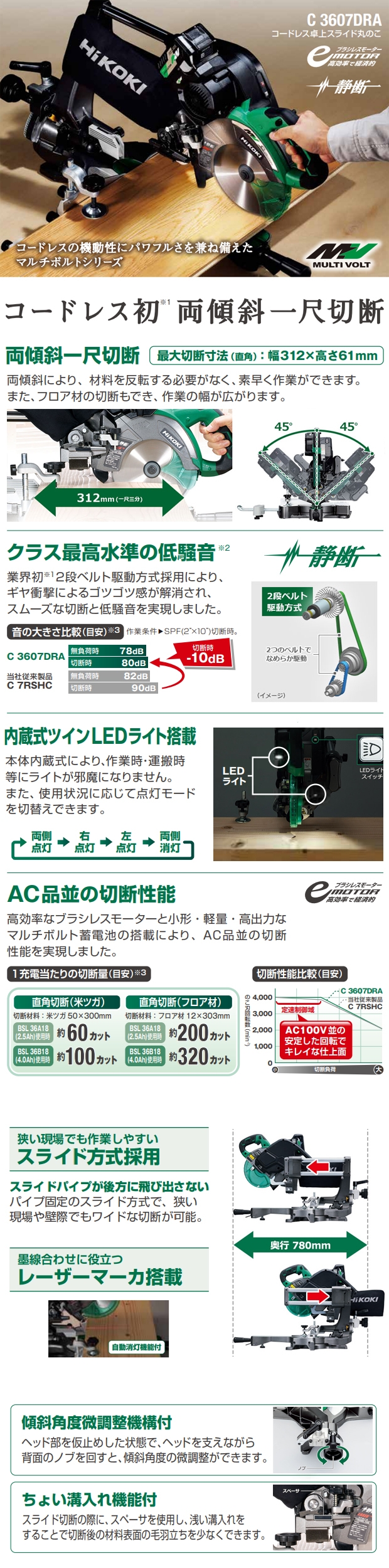 HiKOKI コードレス190mm卓上スライドマルノC3607DRA(K) 電動工具 