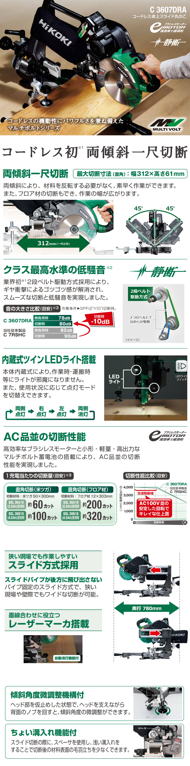 HiKOKI コードレス卓上スライドマルノコ C3607DRA(K)