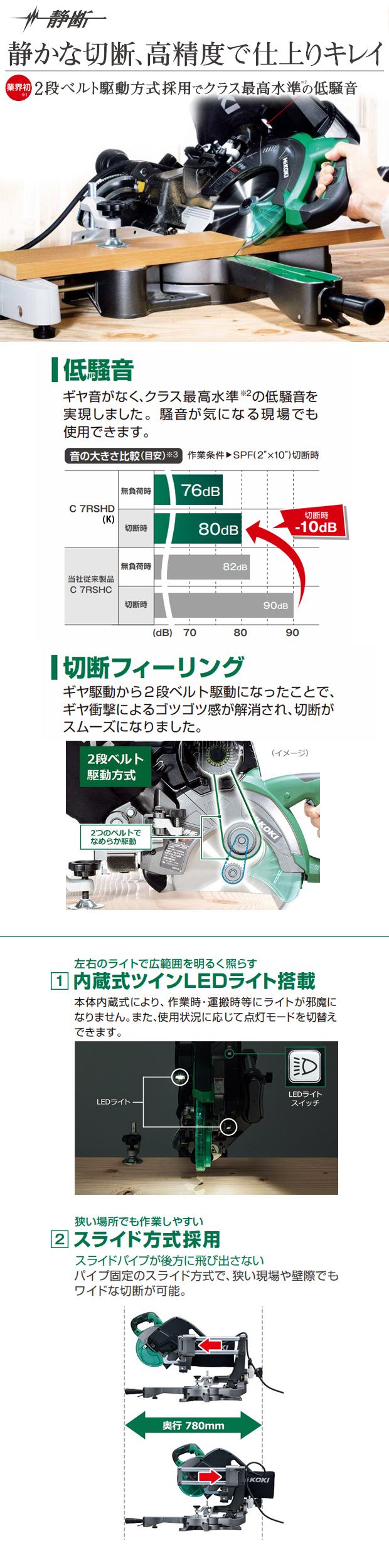 売り切り御免！】 HiKOKI C7RSHD K 卓上スライド丸のこ 190mm 両傾斜 黒鯱チップソー付