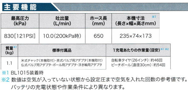 マキタ 充電式空気入れ MP100D