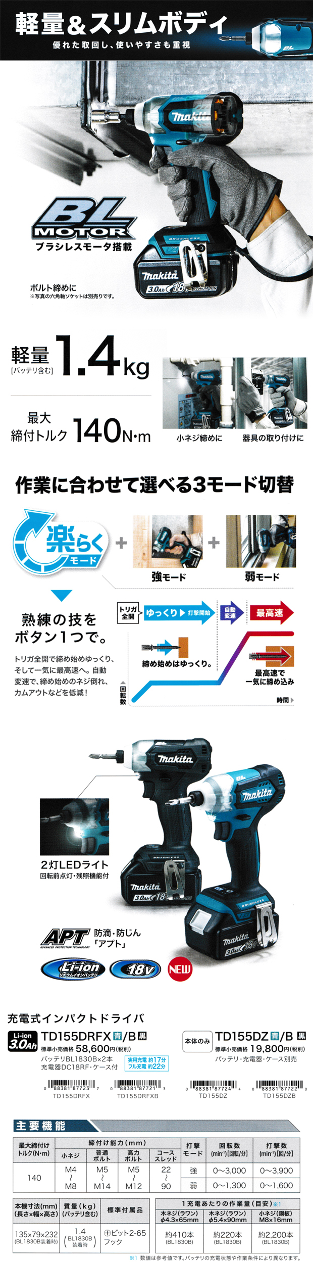 ドライバー マキタ インパクト