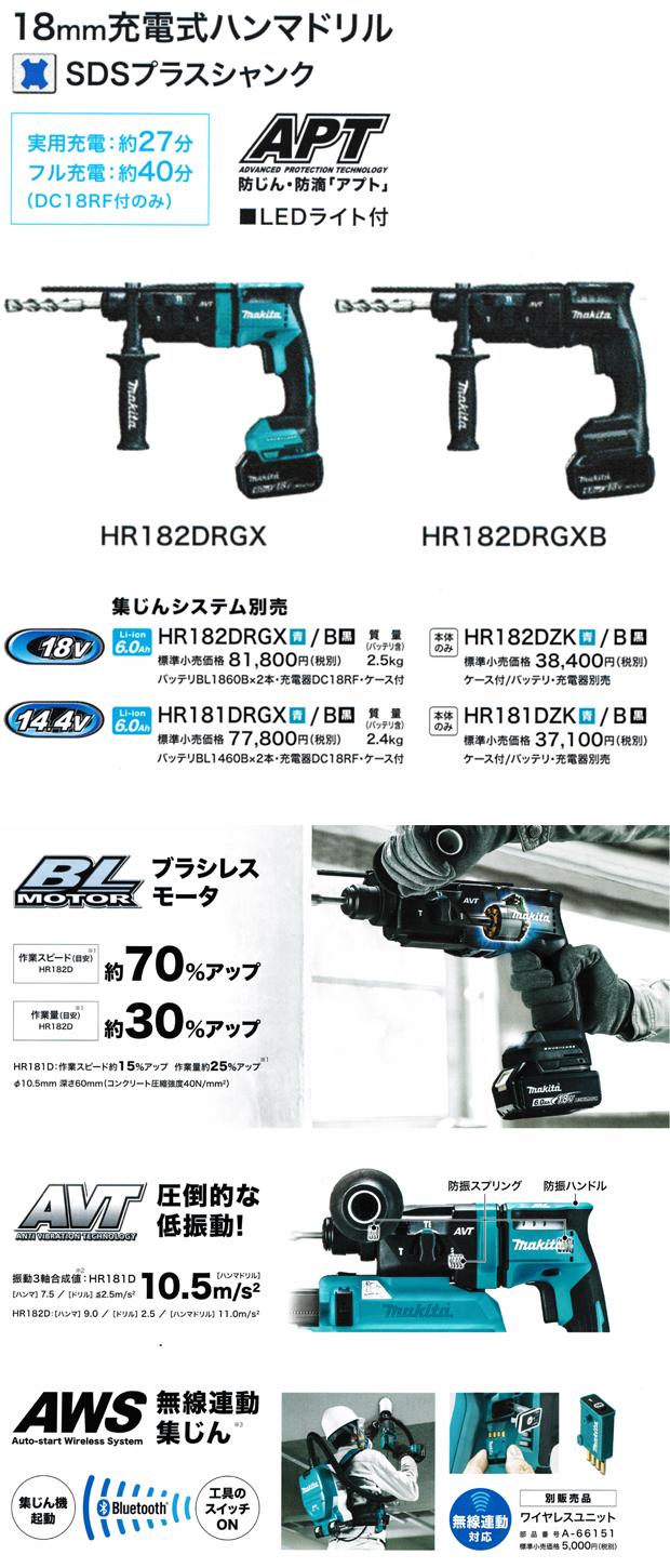 マキタ 18V 18mm充電式ハンマドリル HR182D(集じんシステム無) 電動 ...