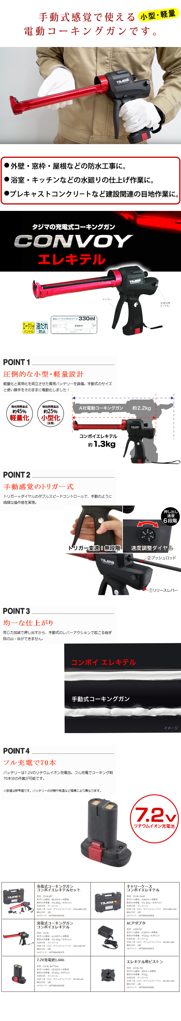 タジマ　充電式コーキングガン コンボイ エレキテル