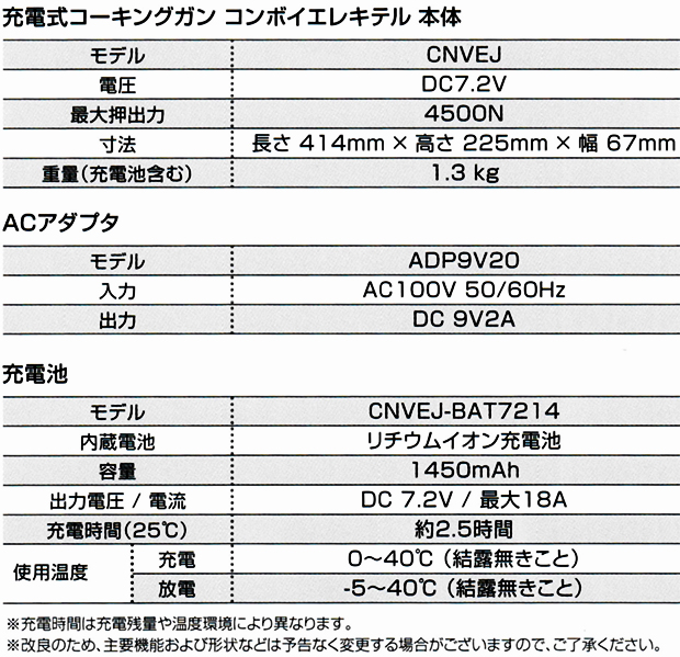 TAJIMA タジマ 7.2V充電池1.4Ah CNVEJ-BAT7214 - 1