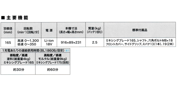 マキタ 充電式カクハン機 UT130D