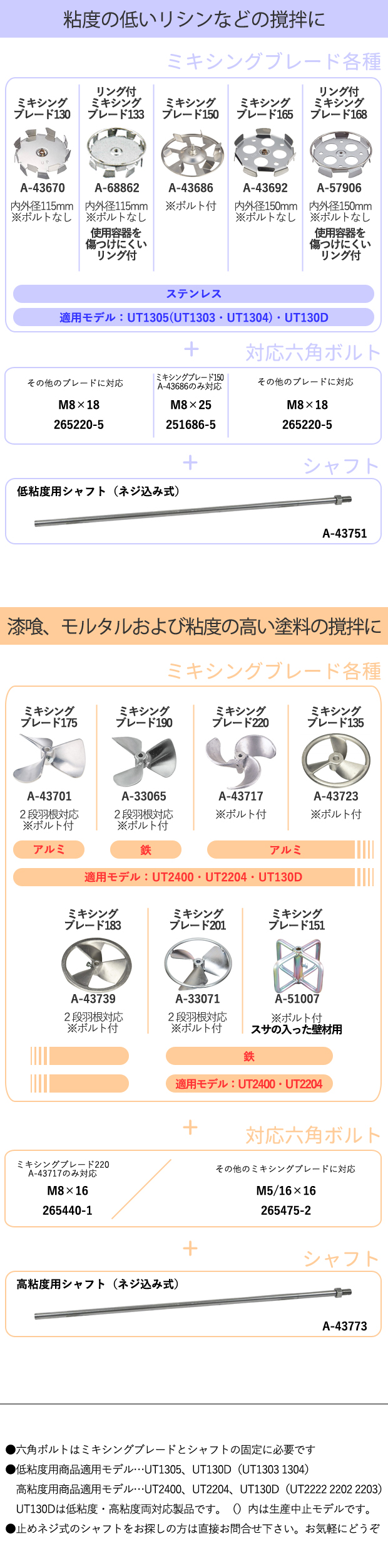 マキタ カクハン機用別売部品