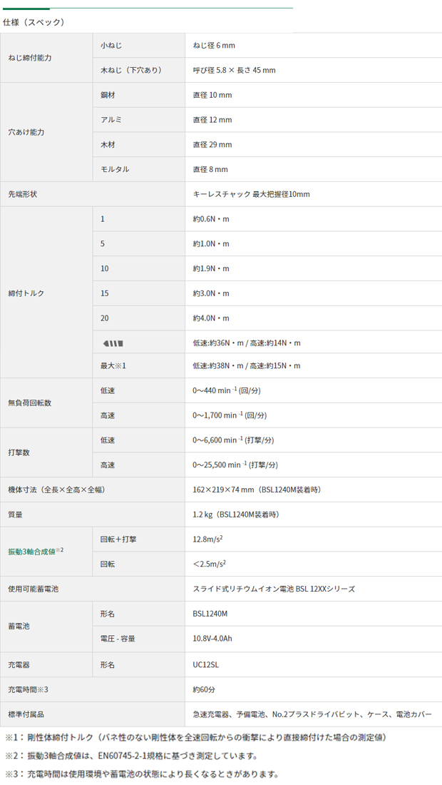 HiKOKI 10.8Vコードレス振動ドライバドリルDV12DD