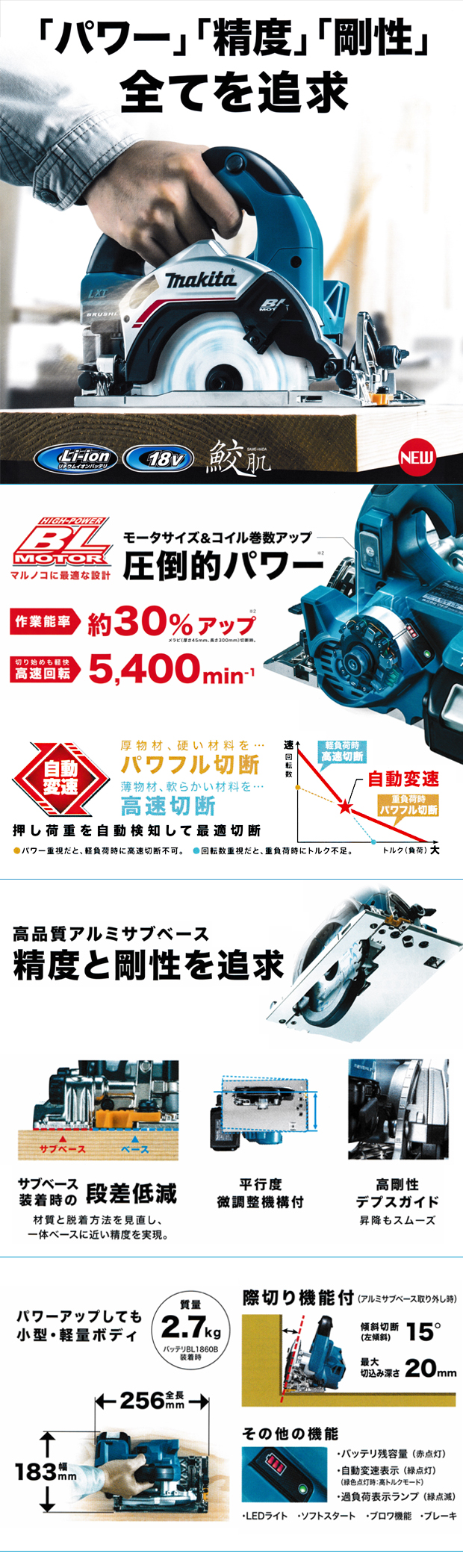 マキタ 18V 125mm充電式マルノコ HS474D 無線連動非対応