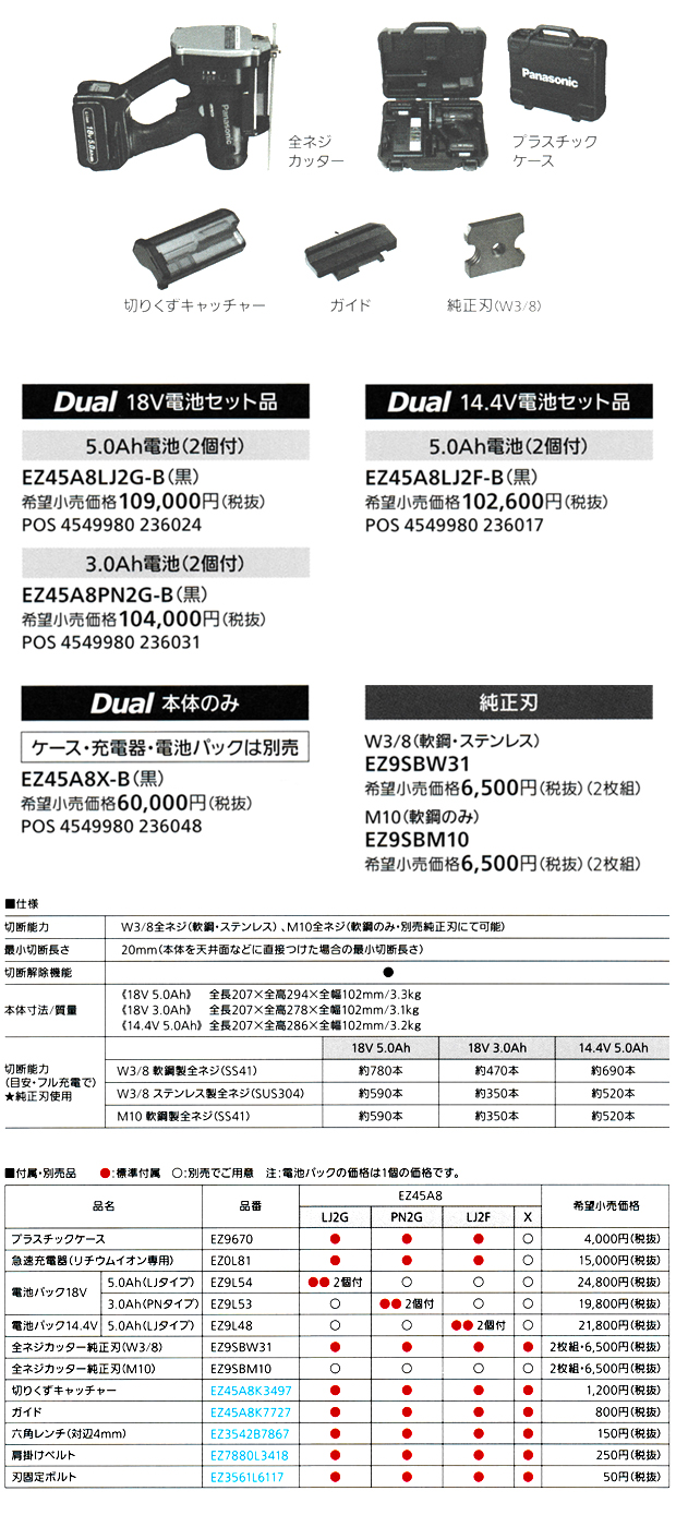 パナソニック 充電全ネジカッター EZ45A8