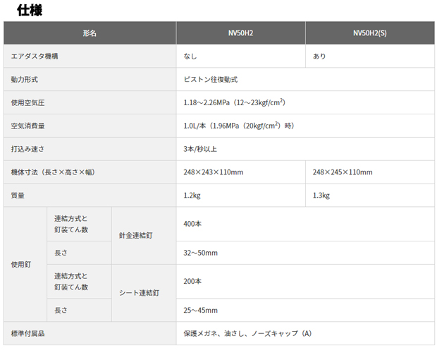 国内最安値！ 家電のSAKURANV50H2 HiKOKI 高圧ロール釘打機 細径釘専用