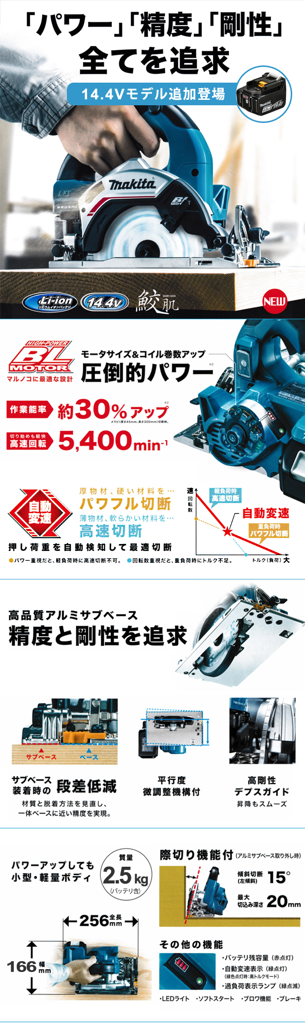 マキタ 125mm充電式マルノコ HS472D 無線連動非対応 14.4V仕様 