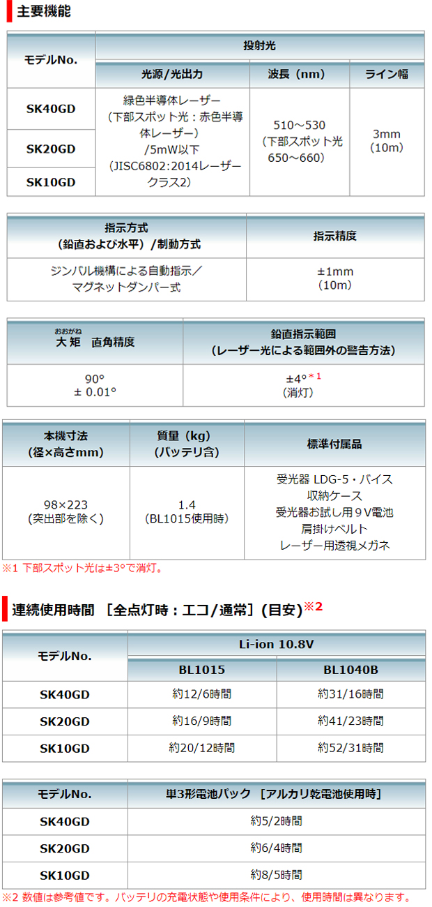 マキタ SK40GD+単三電池パック[ADP09]+エレベータ三脚セット