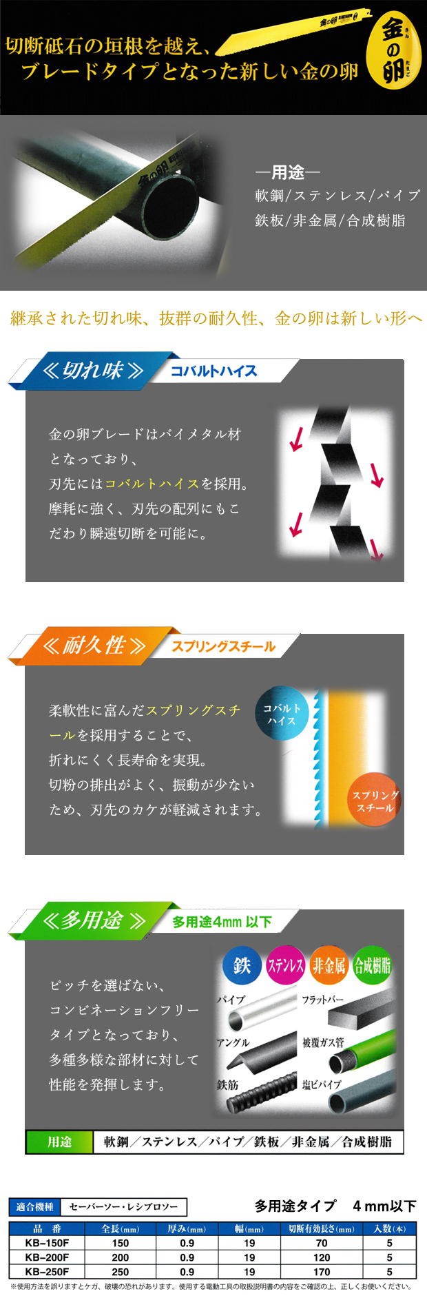 レヂトン セーバーソー・レシプロソー用 金の卵ブレード（5本入）