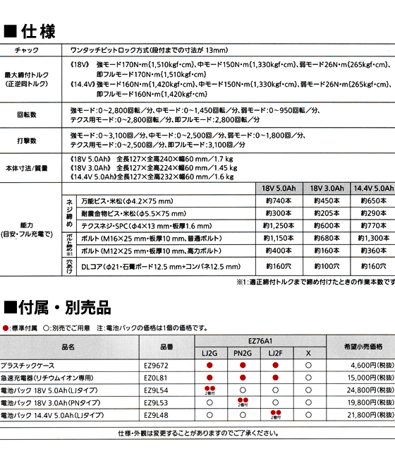 パナソニック　充電インパクトドライバーEZ76A1(18V)