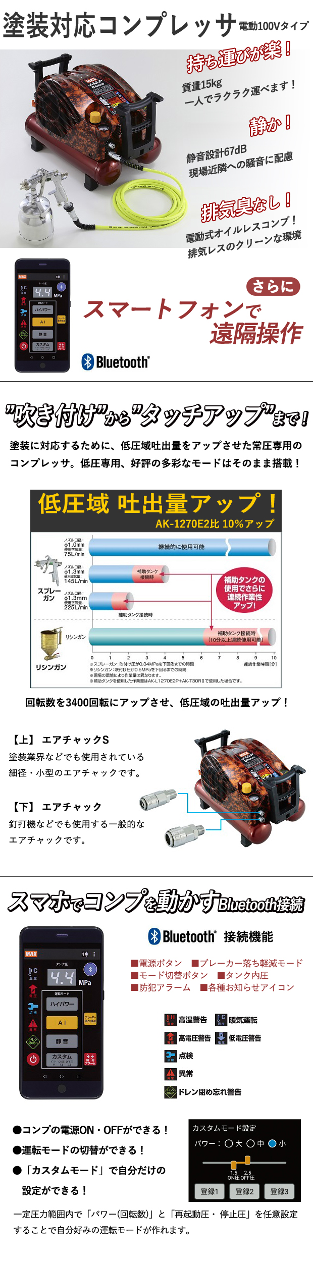 MAX 塗装対応 常圧専用コンプレッサ AK-L1270E2P 電動工具・エアー工具