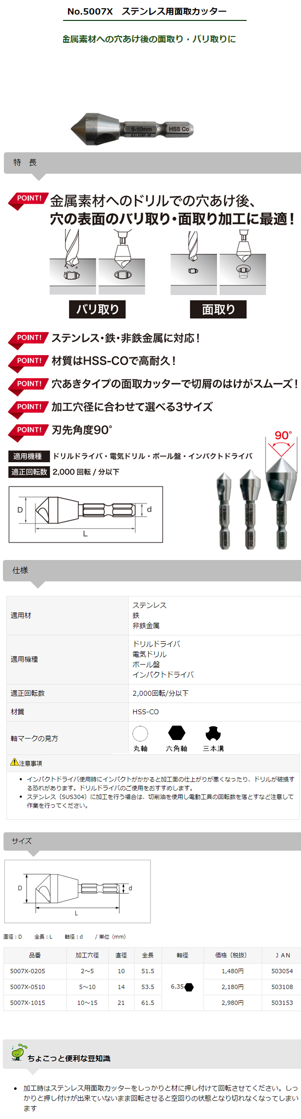 スターエム ステンレス用面取りカッター No.5007X