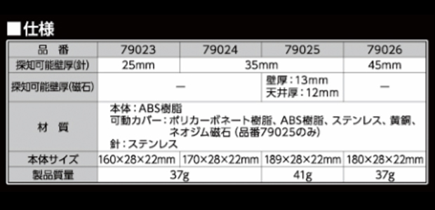 シンワ 下地探し どこ太 Basic 