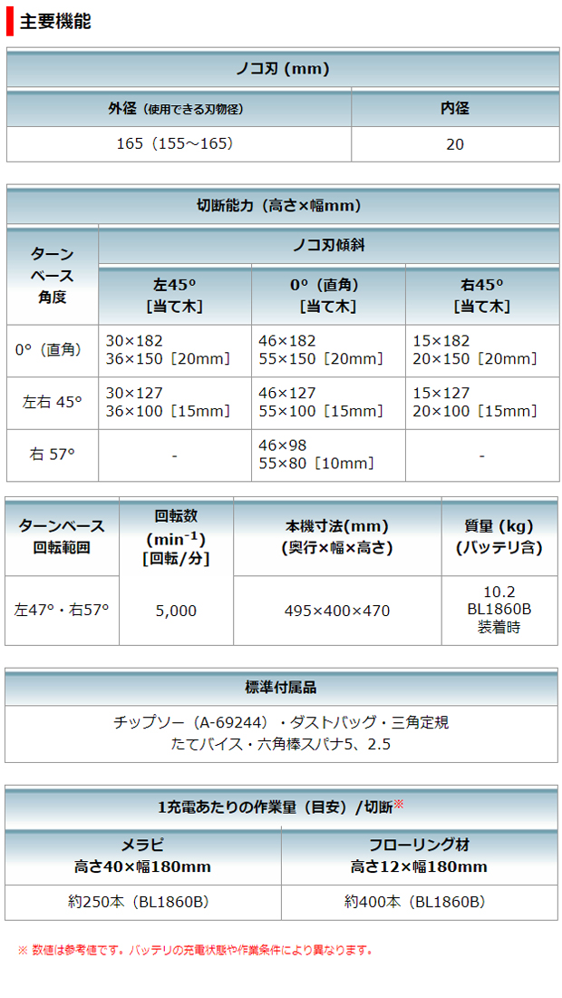 マキタ 165mm充電式スライドマルノコ LS610D