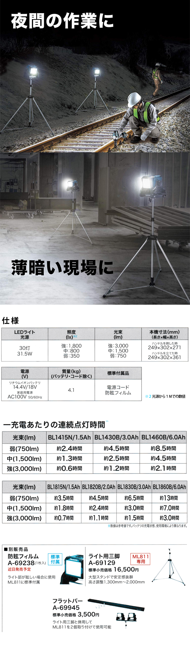 マキタ 充電式スタンドライト ML811