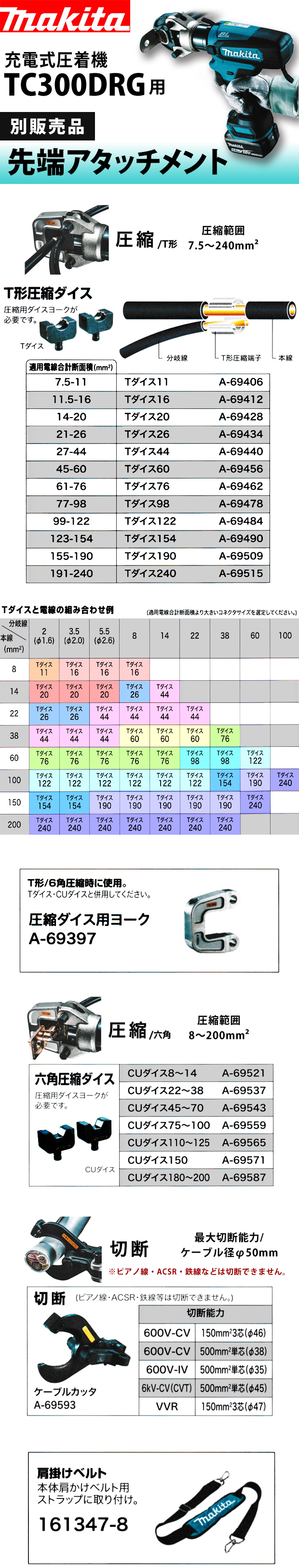 ダイス マキタ T形圧縮ダイス A-69462