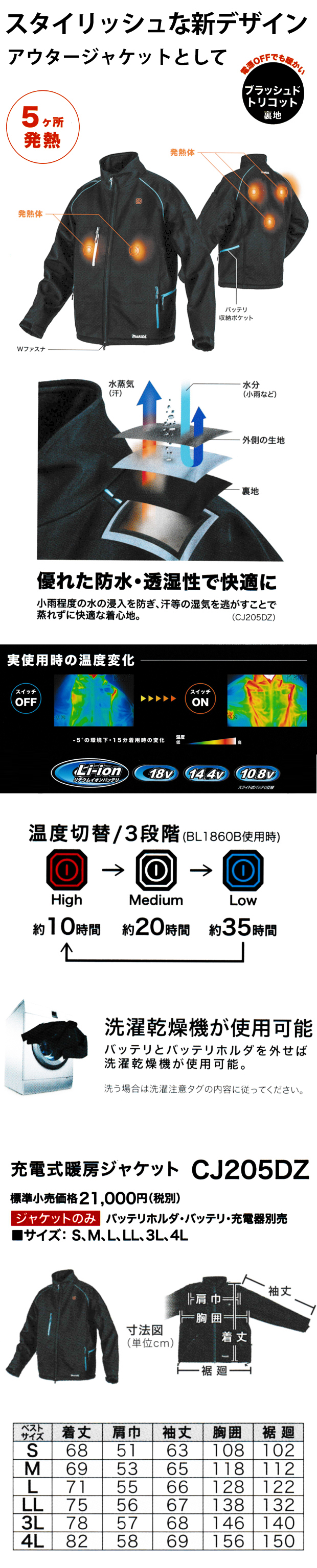 マキタ  電熱充電式暖房ジャケット CJ205D  バッテリーホルダー　品