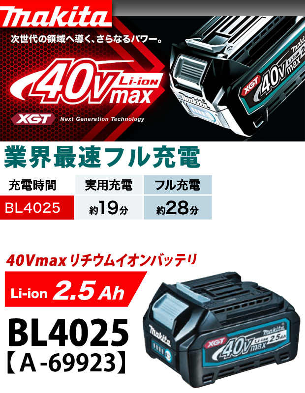 マキタ 40Vmax BL4025 2.5ah バッテリー本体