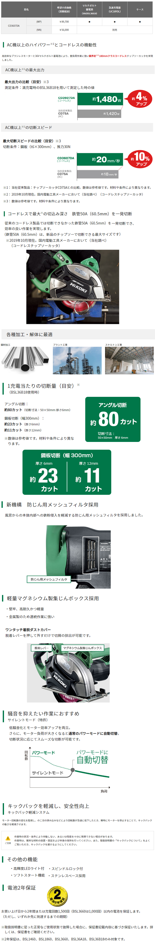 HiKOKI マルチボルト コードレスチップソー CD3607DA