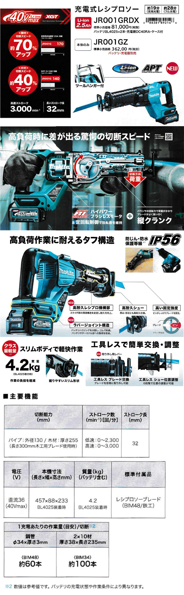 新品同様 40Vmax マキタ 充電式 レシプロソー JR001GRDX 40V2.5Ah バッテリ×2 充電器 ケース付 makita 純正 