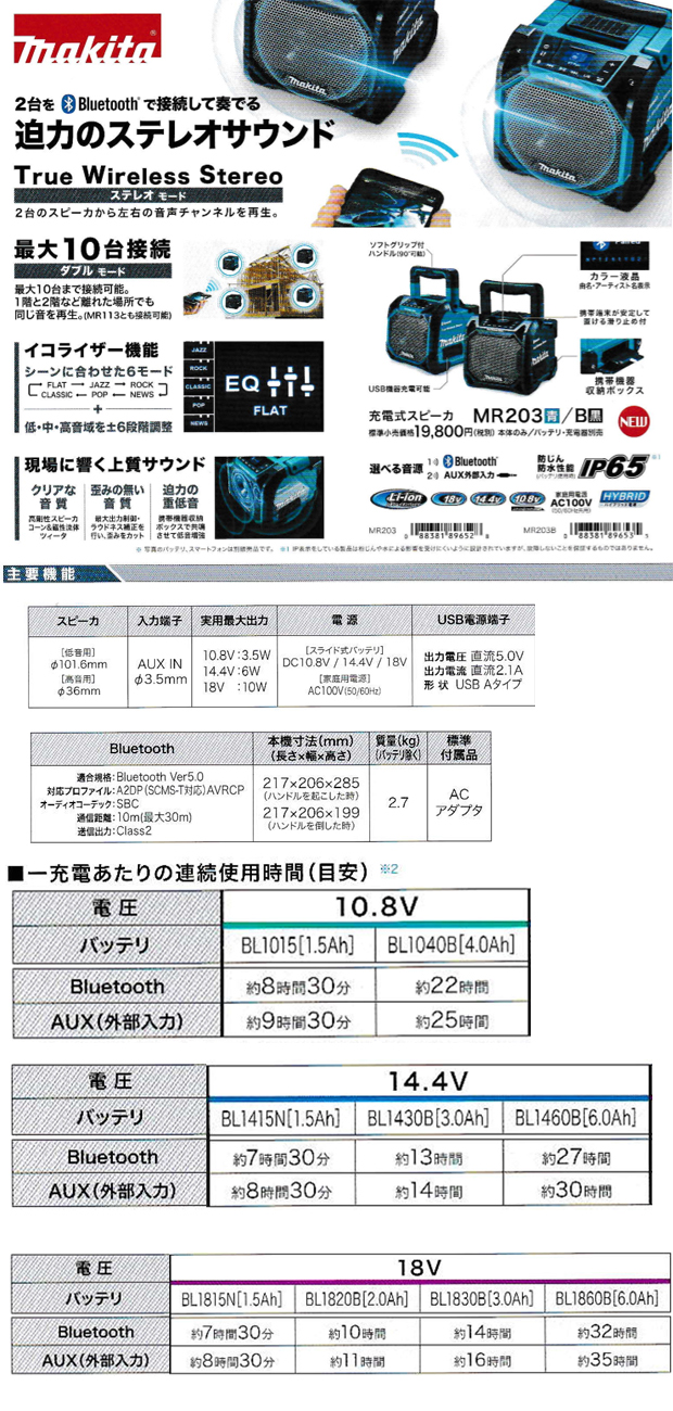 マキタ 充電式スピーカ  MR203 