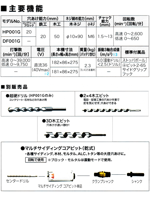 マキタ 40Vmax 充電式振動ドライバドリル HP001G 電動工具 マキタ 40Vmax 充電式振動ドライバドリル HP001G 電動工具