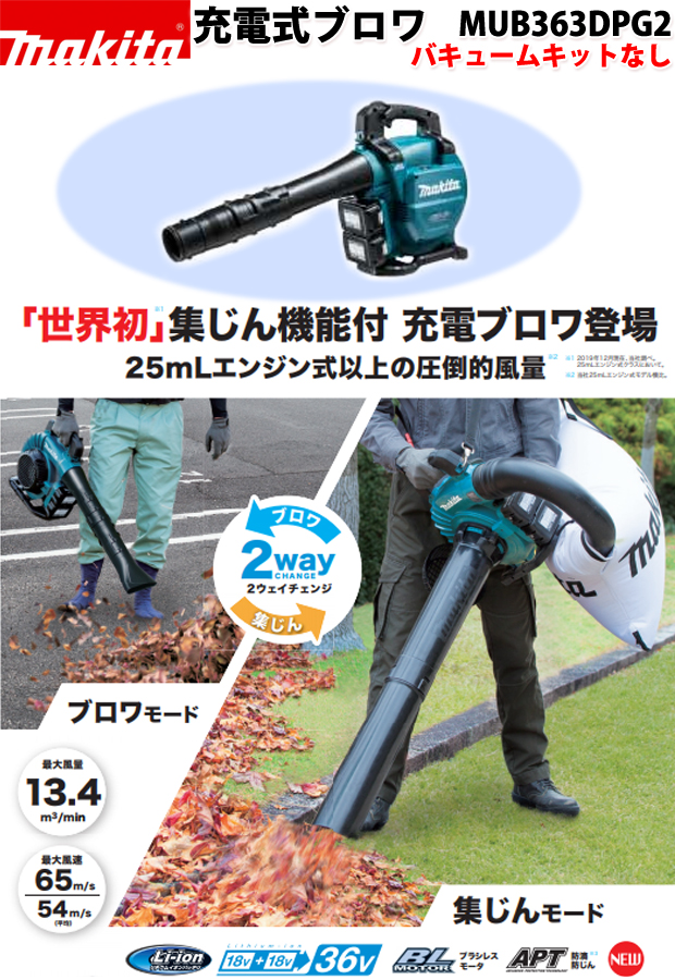 makita 充電式ブロワ