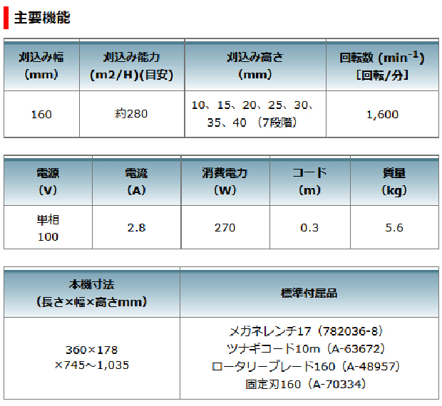 マキタ  160mm芝刈機 MLM1610