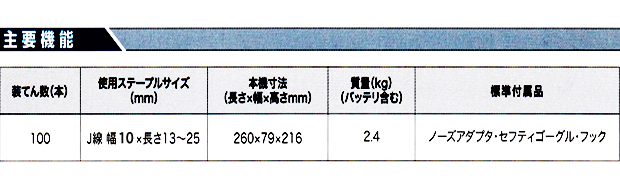 マキタ 18V充電式タッカ ST121DRG / DZK【J線 幅10mm】