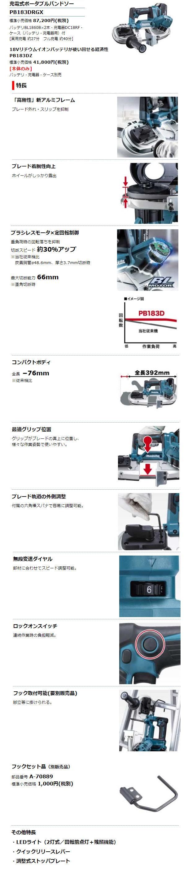 マキタ 18V充電式ポータブルバンドソー PB183D