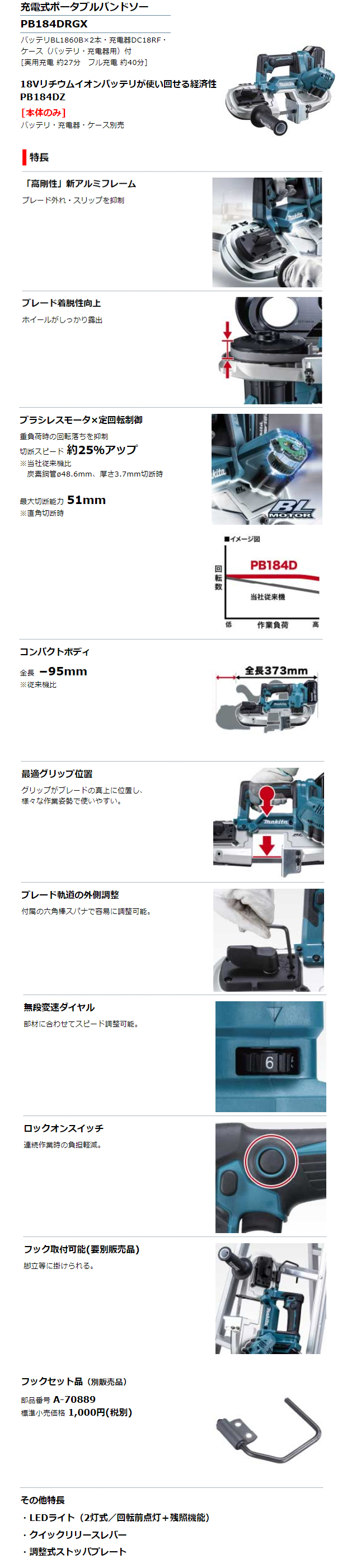 マキタ 18V充電式ポータブルバンドソー PB184D