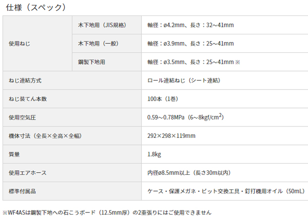HiKOKI 常圧ねじ打機 WF4AS