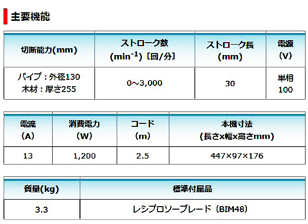 マキタ レシプロソー JR3051T 電動工具・エアー工具・大工道具（電動