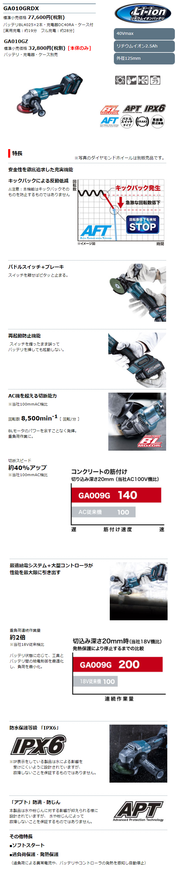 マキタ 40VMAX 125mm充電式ディスクグラインダ GA010GRDX/GZ